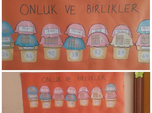 2-D Sınıfı Onluk ve Birlikler Etkinliği