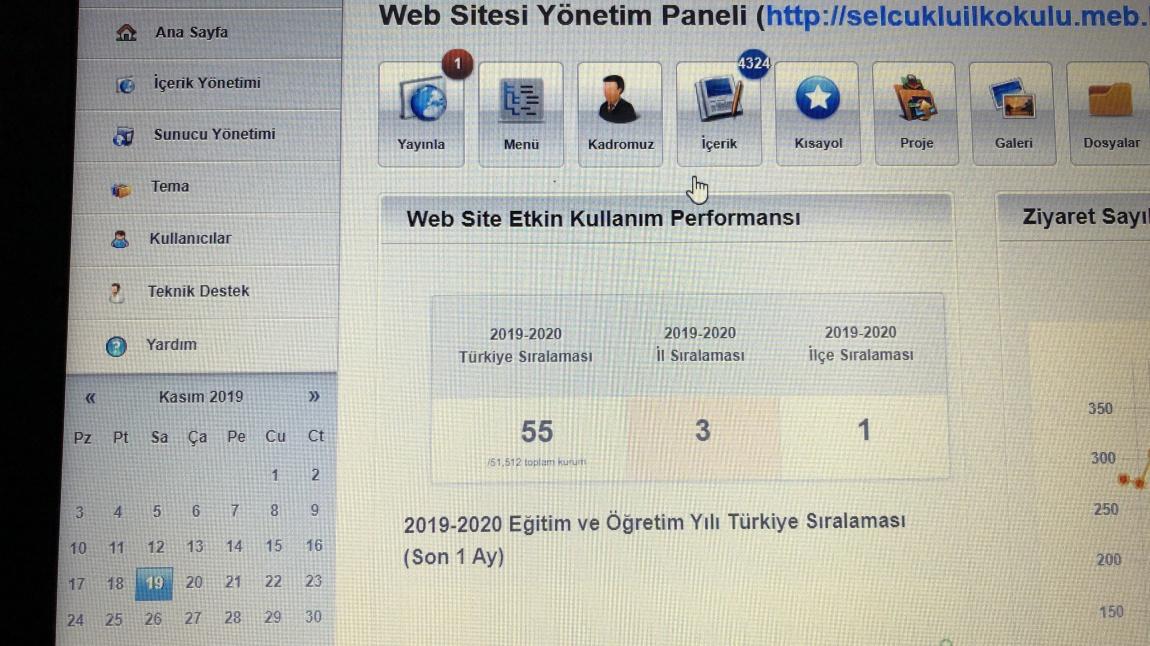 İlçe Sıralaması (WEB Sitesi Etkin Kullanımı)