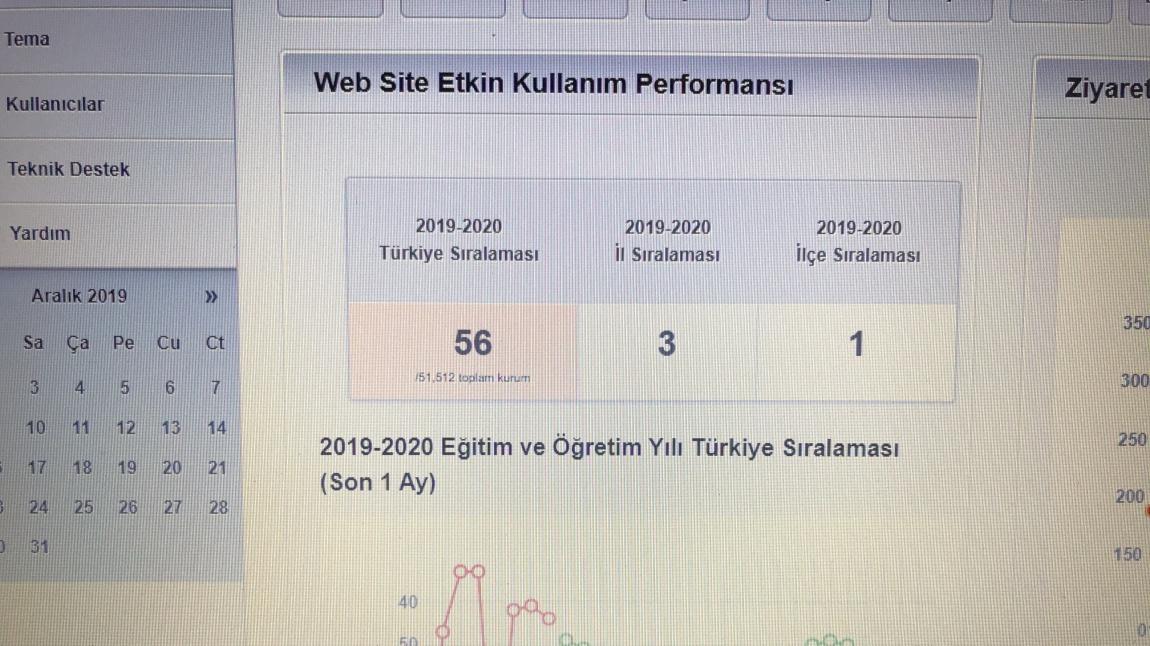 ''TÜRKİYE-OKUL WEB SİTESİ''